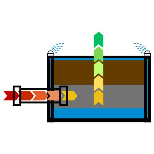 Example of biofiltration work