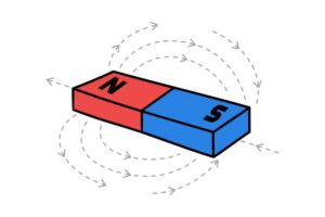 Magnetic Drive Technology